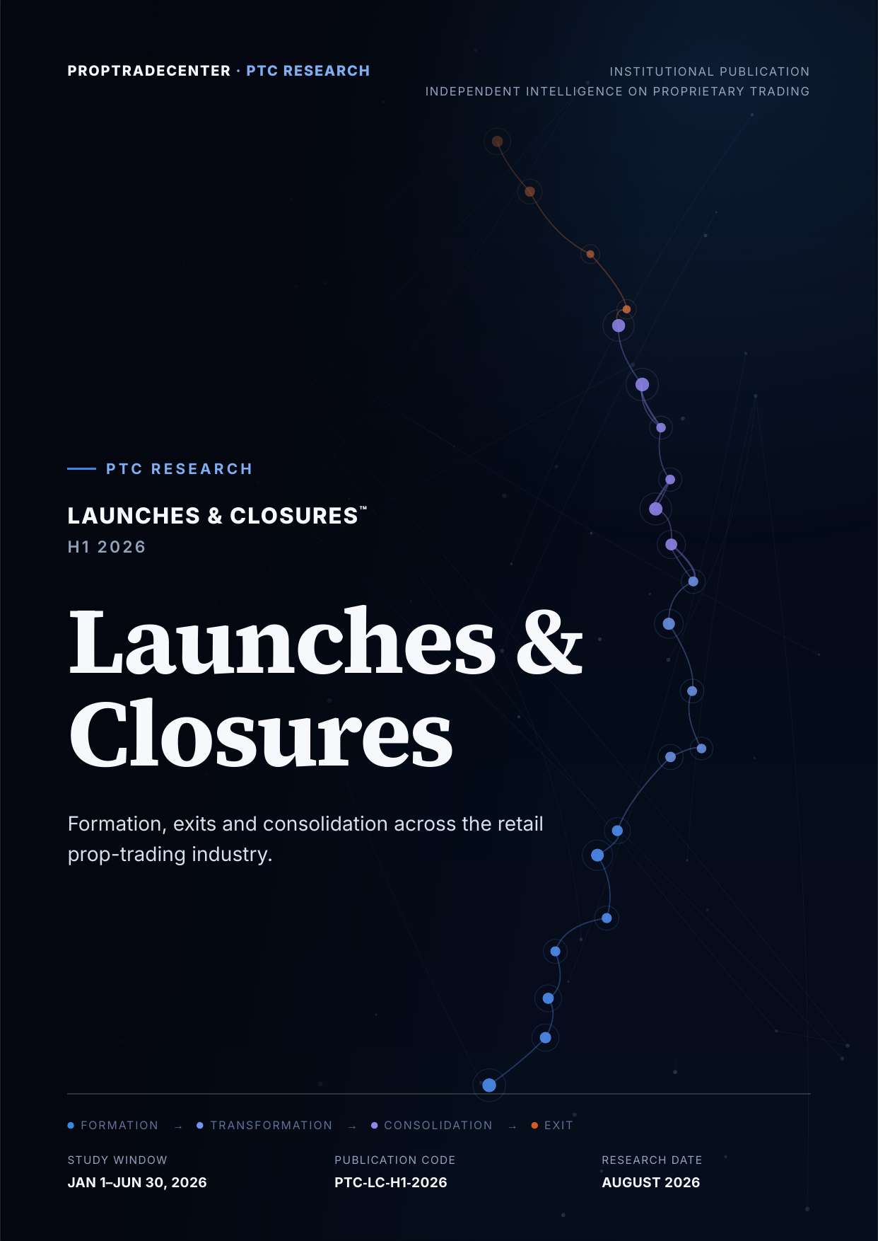 PTC Research — Launches & Closures — H1 2026, Launches & Closures, H1 2026